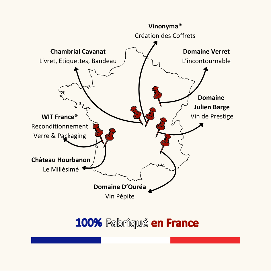 Le Made in France à l'honneur chez Vinonyma® !